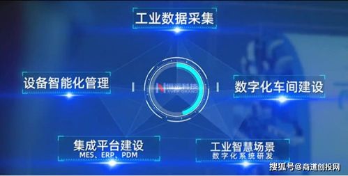 恒遠科技完成數千萬A輪融資，助力裝備制造業工業互聯網服務升級