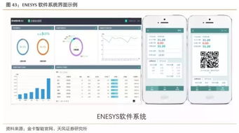 《工業互聯網賦能中國制造 信息技術咨詢服務的核心價值與實施路徑》